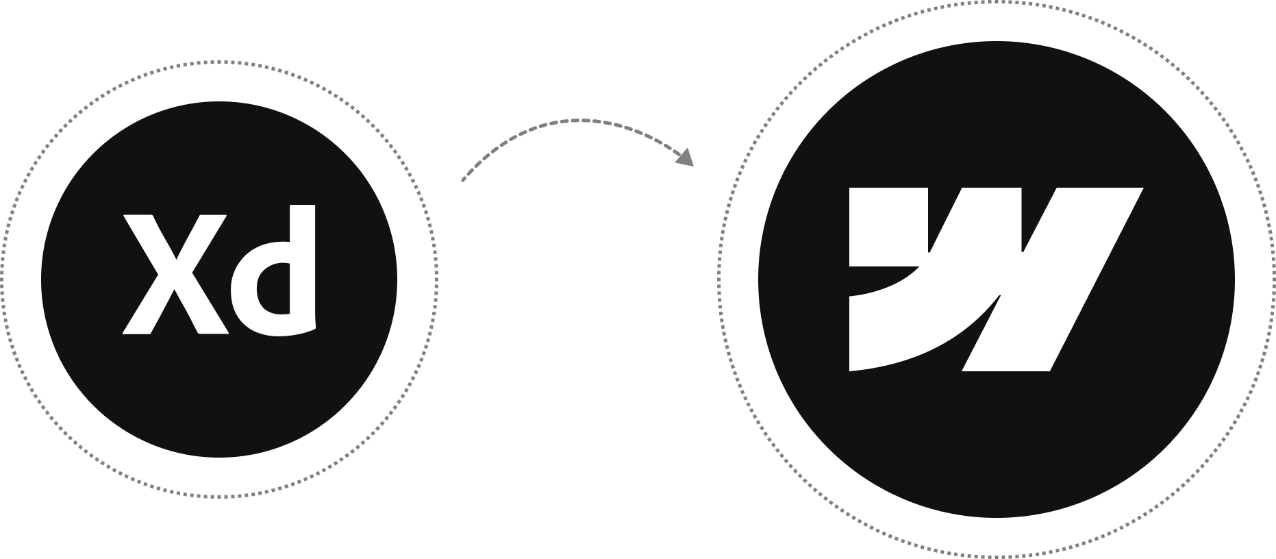 XD to Webflow by Webflow Developer