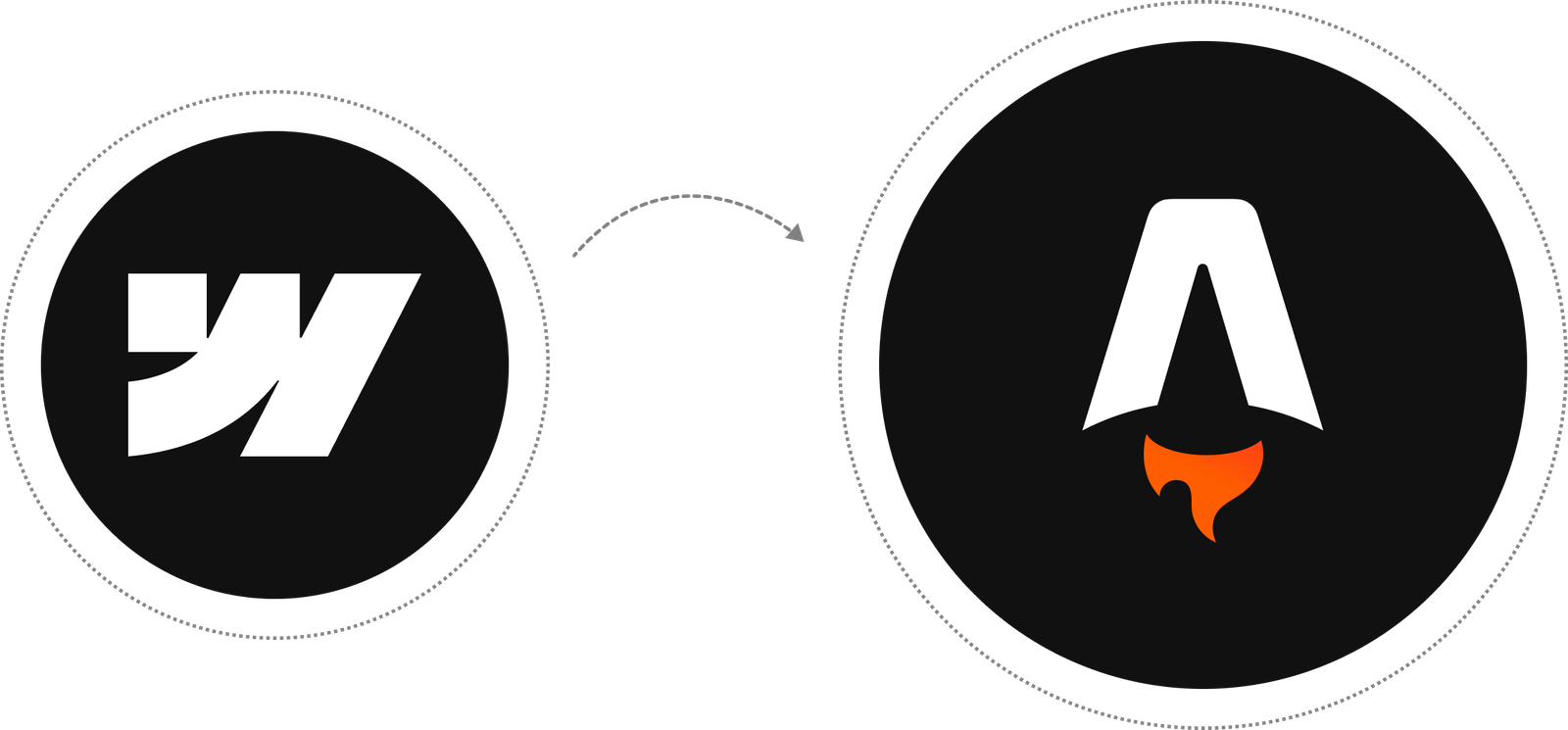 Webflow to Astro migration by a certified Webflow developer
