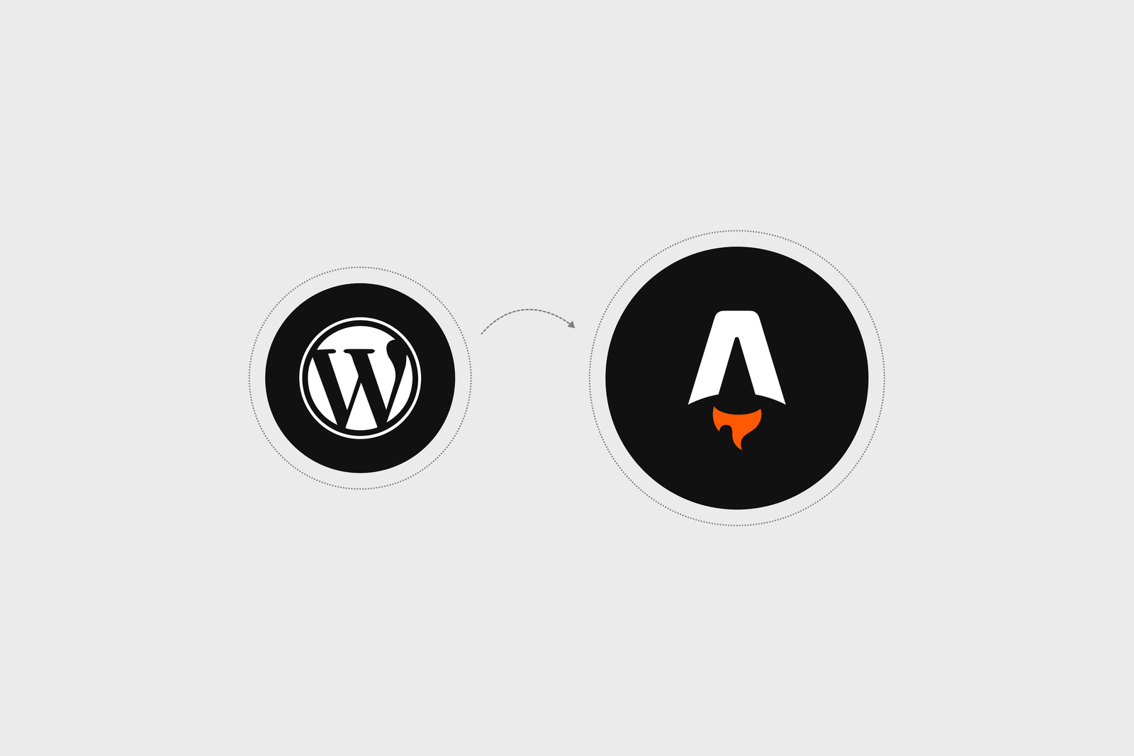 WordPress to Astro migration guide 2026